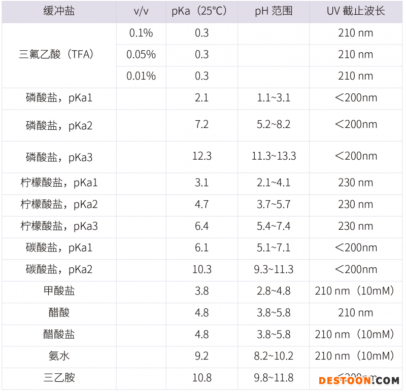 20210731-漏檢雜質(zhì)！?。》治龇椒ń⒌拇蠹?雜質(zhì)研究事業(yè)部-甘興杰-3